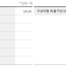 덕산네오룩스(주) - 15507 | 덕산네오룩스(주)