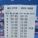 여수금오도비렁길3/4코스 이미지