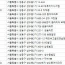 드림힐 골프존 이미지