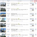 (주)호정디엔이 열린주유소 | 안양시 학세권아파트&gt;관양동 한가람한양 APT 32평형아파트 3차경매(2022타경 104205)829