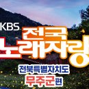 무주읍194 티스토리