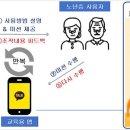 [시민]스마트폰활용법 이미지