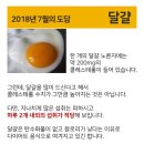 도담가정의학과의원 네이버블로그
