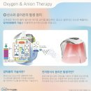 오투성형외과 이미지