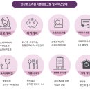 산본제일전문진료센터(신관)산후조리센터(신산본산후조리) | 일기] ep16. 조리원 예약 기록 (산본제일 병원/ 산후조리원 투어 / 산본제일산후조리원 / 신산본조리원)