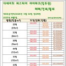 개포소망공인중개사사무소 이미지