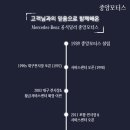 US모터스