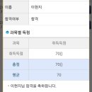 제빵기능사(야) 이미지