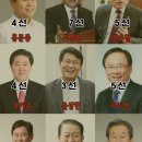 라인업의원 이미지