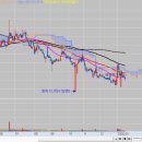 마녀유통 이미지