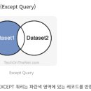 KS정보통신 | 사자산기 2회차 필기 복원 I