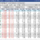 위너스이노베이션