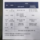 남양노아요양보호사교육원