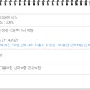 (주)동서제관 이미지
