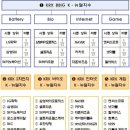 세원앤청솔환경기술(주)-중복(삭제요) | 자기전, 출근하면서 읽어보는 핵심 관심종목체크 (9월14일)