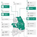 자유(관) 이미지