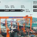 하늘4(대우) 이미지