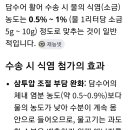 고밀도 수송 후 도살 전의 휴식은 틸라피아 fillet의 육질 개선 이미지