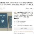 동문상사