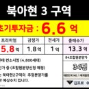PRO공인중개사사무소 이미지