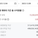 도도파파 이미지