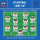 K4리그 (2021.5.19) 거제시민축구단 홈 경기 3:0으로 첫 승리 (서울중랑구민축구단