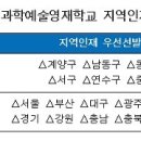 영재입시학원 이미지