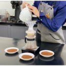 쉽게 배우는 바리스타 과정 이미지