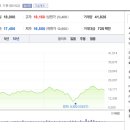 쓰리디메드 이미지