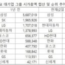 미래벌크에너지 이미지