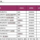 인덱스플러스주 이미지