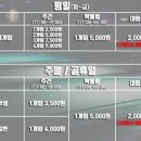[내돈내산] 노원 볼링장 추천 - 그린라이트 볼링장 실내 데이트로 딱!