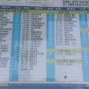 남원역 관광안내소 이미지