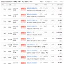 로뎀공인중개사사무소 이미지