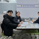 무인교통단속장비 - 동해시 이도동 | 무인교통단속장비