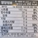 미스터리샌드위치 이미지