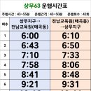 자유공원사거리 자유센터 방향 이미지