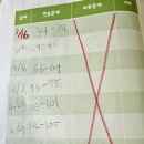 필즈더클래식학원 - 강남구 삼성로71길 18 | 필즈더클래식 학원 잠실 초2 교재,가격 내돈내산 후기(cms와비교)
