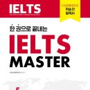 브로라이팅