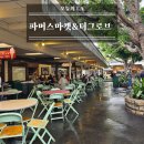 LA여행 필수코스 파머스마켓과 더그로브 완벽 가이드