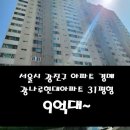 현대경매공인중개사사무소 이미지