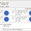 진사어린이집 이미지