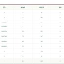 골드파크 이미지