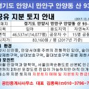 국일공인중개사사무소 이미지