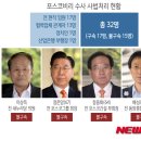 동양종합인쇄 이미지