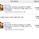 누네띠네 이미지