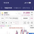 레메디칼 네이버블로그