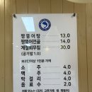 블루짱뚱어 이미지