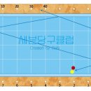 (11) 노 잉글리쉬 시스템 - 장-단-단 더블쿠션 이미지