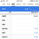 (주)엑스바이오 이미지